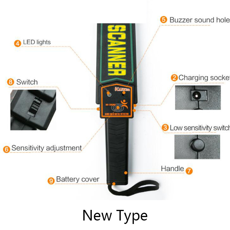 Metalo detektorius, nešiojamasis rankinis saugos skaitytuvas, elektroninis matavimo kūno paieškos įrankis