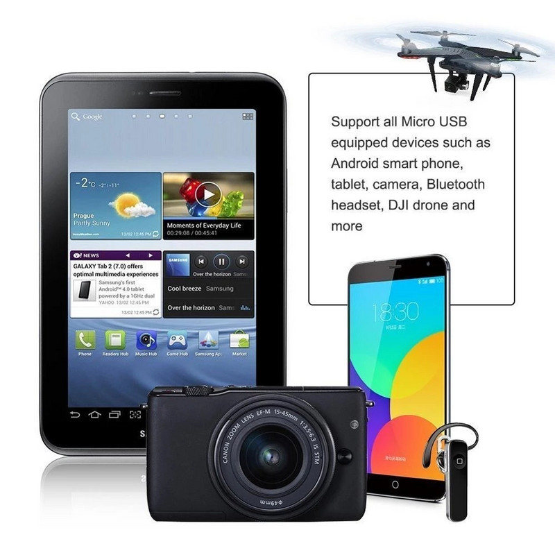 Kábel Micro USB na Micro USB, OTG kompatibilný so Spark a Mavic, PS4, Android, kábel pre telefón, Micro USB nabíjačka 20 cm