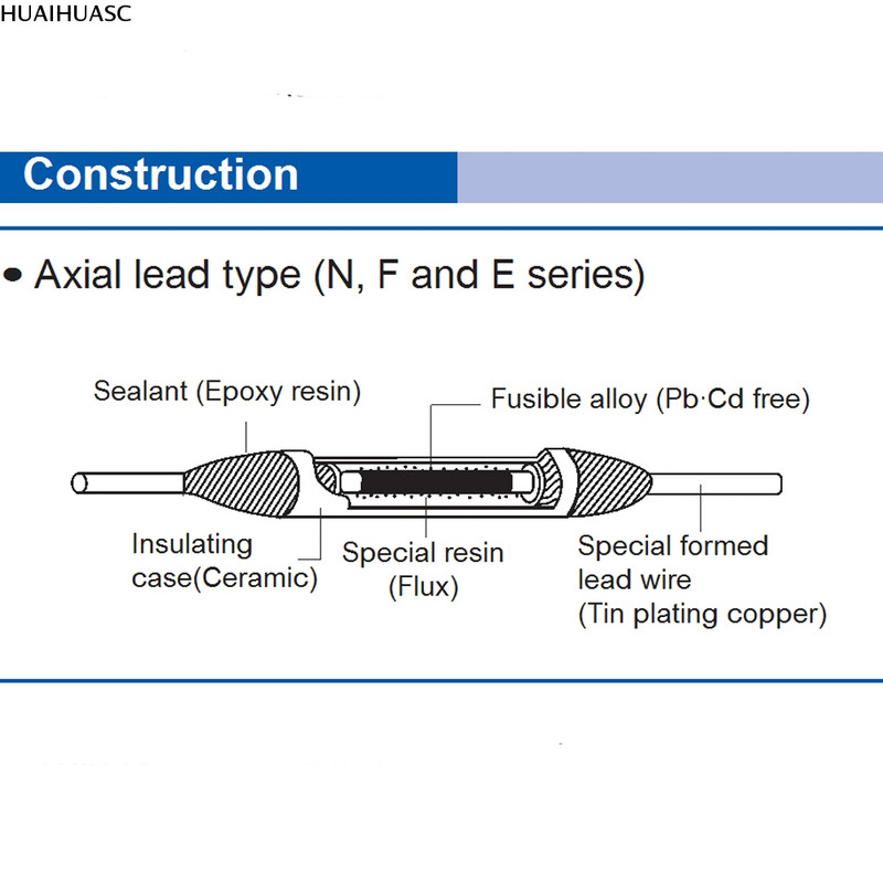 5 ks tepelných poistiek 102 stupne Celzia 2A 250V N098 N099 Micro 125VAC 3A, 50VDC 4A CTO prepojky axiálne odpojenie EYP2BN098 EYP2BN099