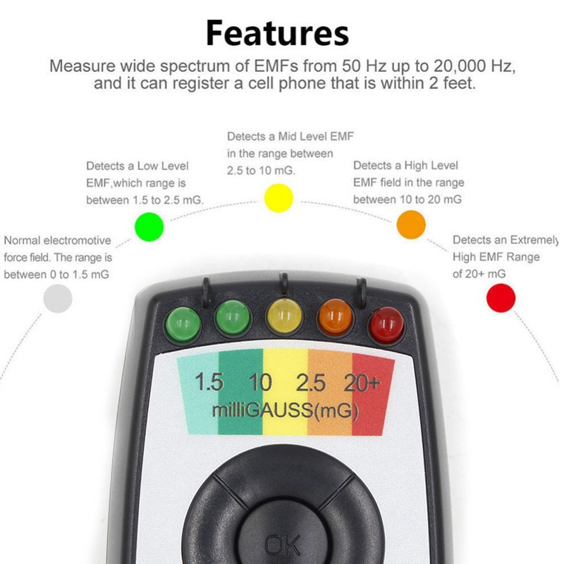 K2 elektromágneses mező EMF Gauss mérő vadászdetektor Hordozható mágneses tér érzékelő 5 LED Gauss mérő