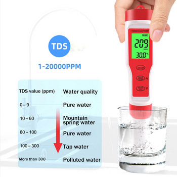 Ψηφιακός ανιχνευτής ποιότητας νερού 4 σε 1 PH/TDS/EC/TEMP Πολυλειτουργικός ελεγκτής στυλό