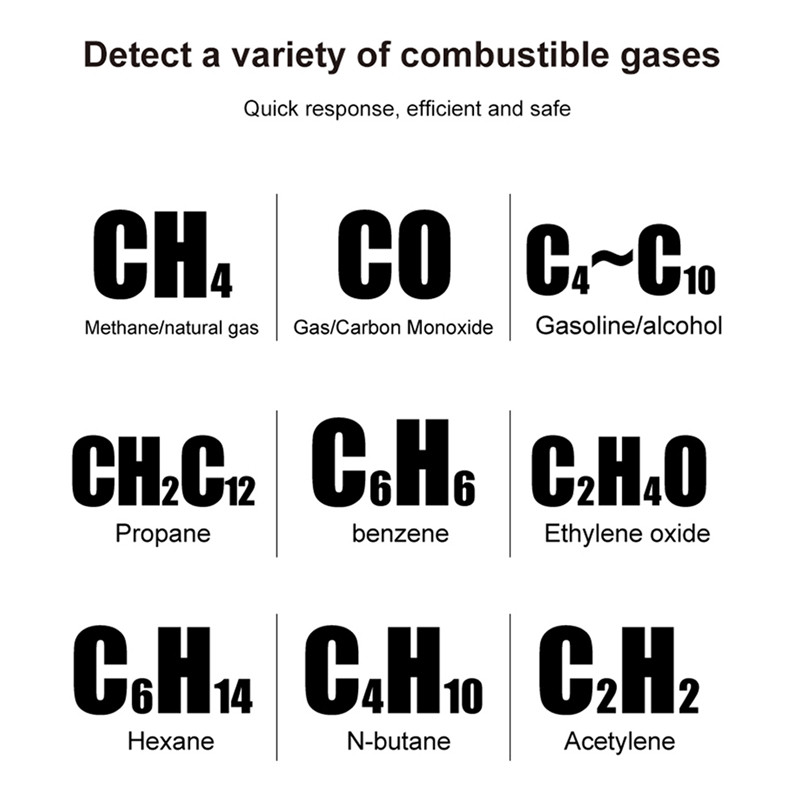 Detektor úniku plynu MAYILON Pero 0-1000PPM s LCD displejom, alarm, detektor horľavého prírodného metánu