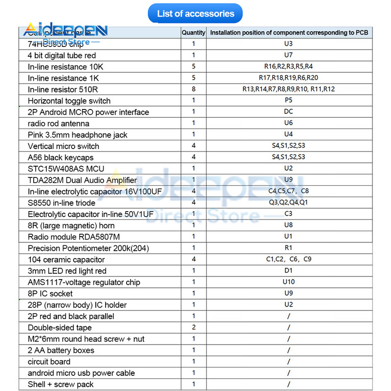 HU-017A 87-108MHz RDA5807S radijo rinkinys FM FM elektroninės „pasidaryk pats“ dalys su korpusu / be jo
