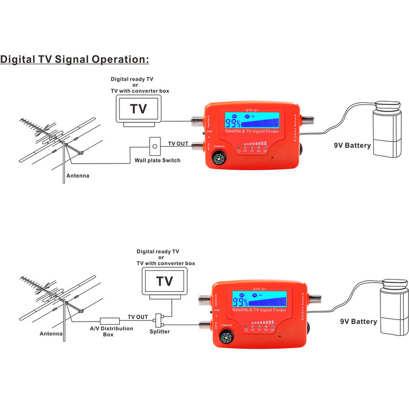 2-ühes satelliittelevisiooni signaaliotsija LCD digitaalne satelliidiotsija teleri antenni signaali tugevuse mõõtja alarmi helisignaal