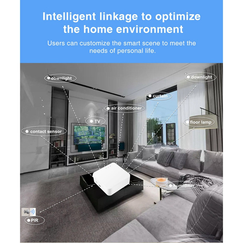 Bezdrôtový inteligentný senzor ľudského tela Wifi, pohybový senzor PIR, Zigbee, použitie s aplikáciou Tuya Smart Life