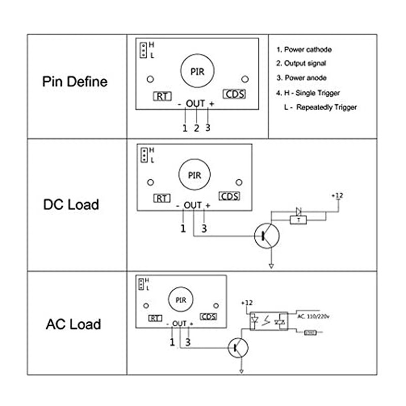 Pre HC-SR501 PIR senzor infračerveného IR modulu pohybu tela pre Arduino Raspberry Pi (balenie 5 ks)