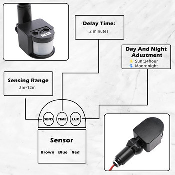 3 τμχ Μαύροι ανιχνευτές κίνησης Διακόπτης φωτός αισθητήρα κίνησης εξωτερικού χώρου Pir Direct Current 12V Αισθητήρας κίνησης Pir Sensor