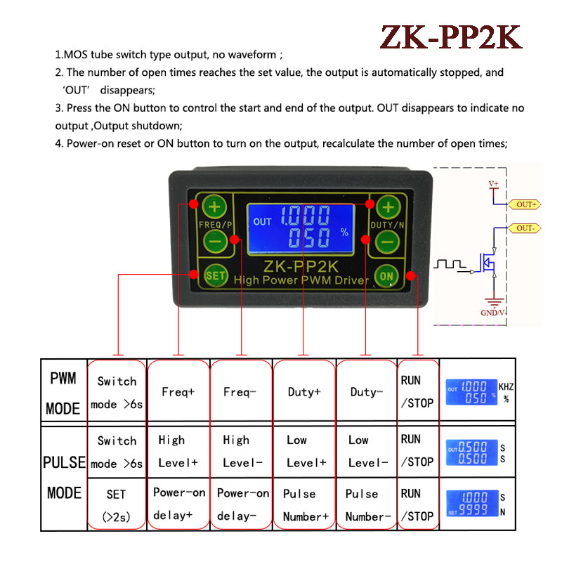 ZK-PP1K Generator de impulsuri PWM Generator de semnal cu mod dublu ZK-PP2K Reglator de motor PWM Frecvență Ciclu de funcționare Ajustabil PP1K PP2K