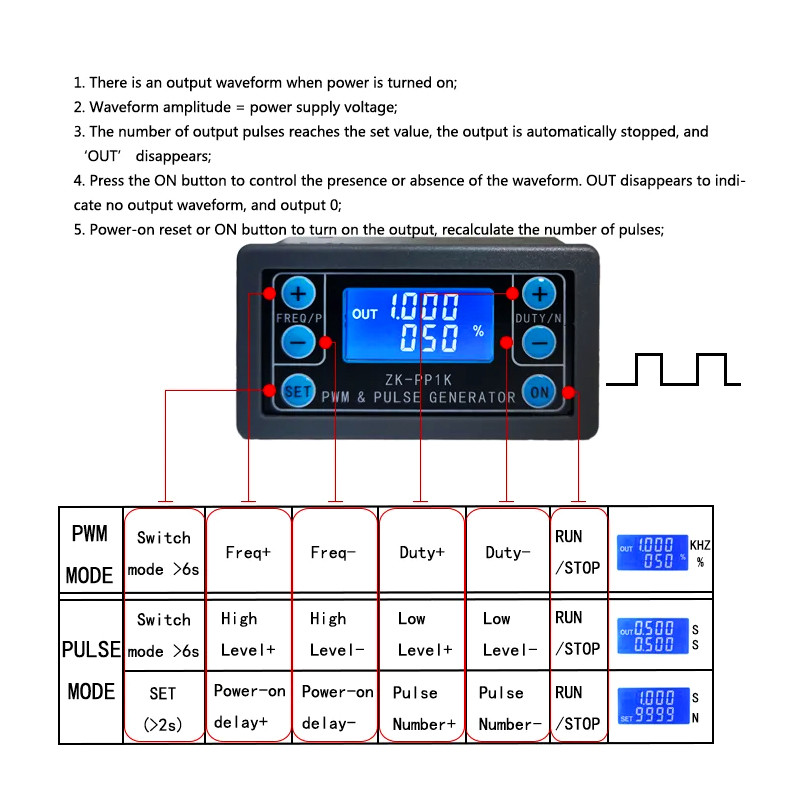 ZK-PP1K signālu ģenerators divu režīmu LCD PWM 1Hz-150KHz PWM impulsa frekvences darba cikla PP1K regulējams kvadrātviļņu ģenerators