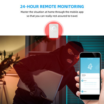 Tuya WiFi PIR Сензор за движение на човешкото тяло Инфрачервен детектор EU Wireless Smart Life APP Домашна охранителна алармена система