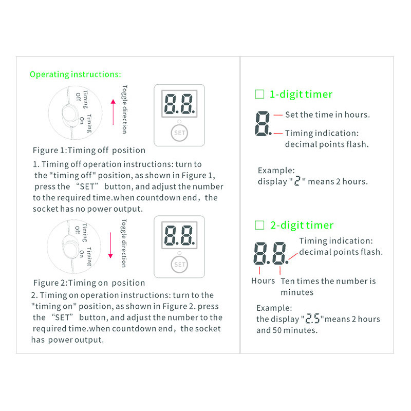 10A EU zástrčka Časový spínač Dvojmiestny displej Odpočítavací časovač Zásuvka Digitálna telefónna batéria Ovládanie času nabíjania elektrického vozidla