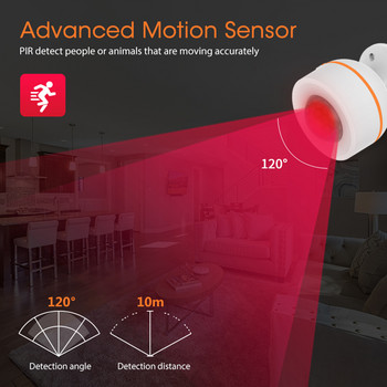 Tuya ZigBee Smart Body Movement Sensor 2,4GHz Human Motion Sensor USB Charging Battery Powered Remote Control for Android IOS