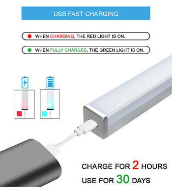Безплатна доставка Бяла LED нощна светлина Сензор за движение Безжичен USB акумулаторен 20 30 40 50 см нощна лампа за стена на кухненски шкаф