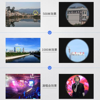 Μικρό μονόφθαλμο τηλεσκόπιο τσέπης ζουμ Εύχρηστο οπτικό πεδίο για υπαίθριο κάμπινγκ Πεζοπορία Ταξίδι Κυνήγι Συμπαγές τουφέκι