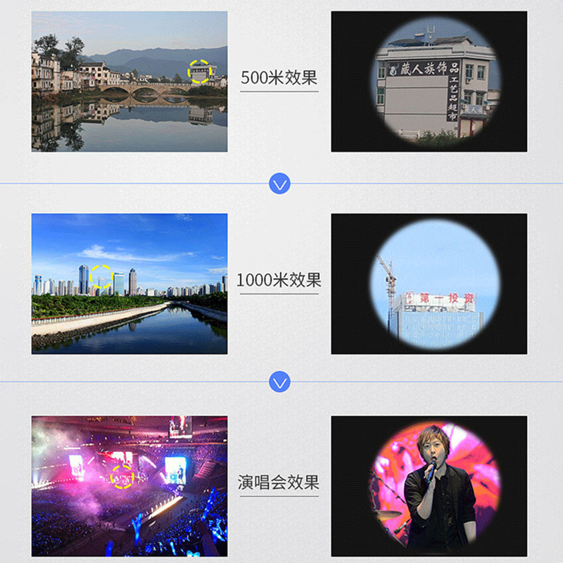 Mini džepni monokularni nišan Zoom teleskop Praktični optički nišan za kampiranje na otvorenom Planinarenje Putovanje Lov Kompaktna puška