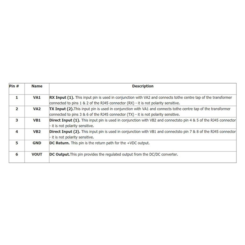 DP1435 12V Poe moodul tahke kondensaator, sisseehitatud kontakti tüüp, standardne 48 V varuosad, väikese suurusega toed 100 m gigabit