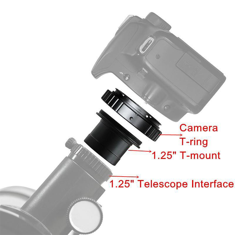 1,25 colio T tipo metalinio teleskopo adapteris ir Canon EOS Nikon Sony SLR/DSLR fotoaparatai T formos žiedo astronominio teleskopo fotografija