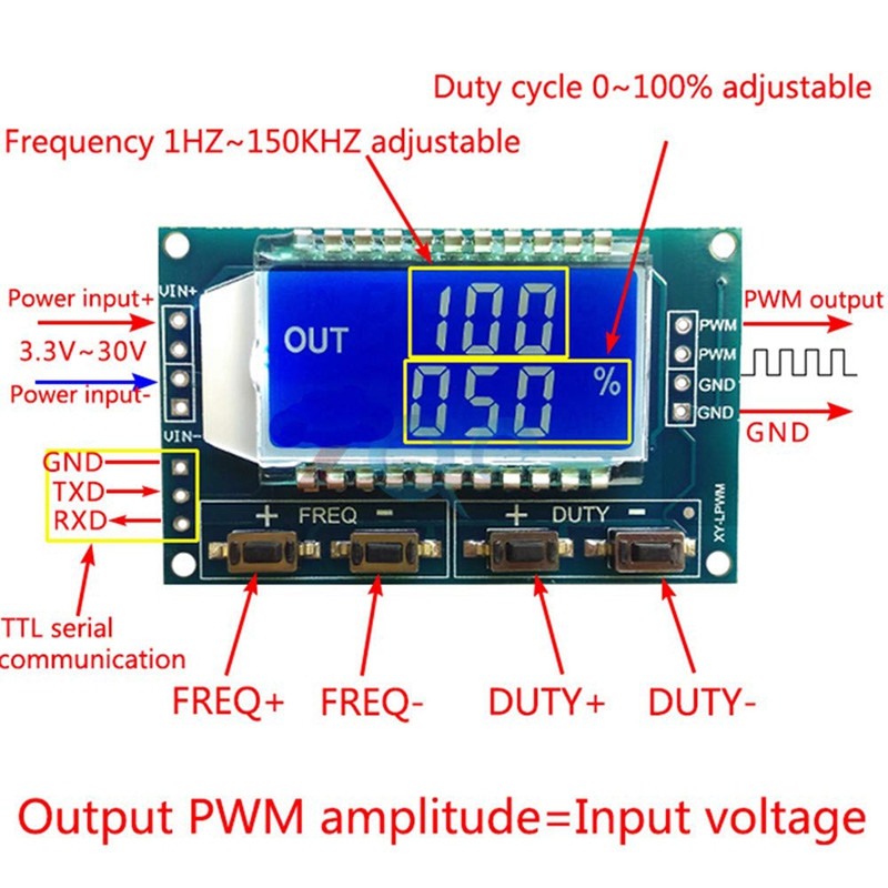 2 ks 1-kanálový generátor PWM impulzného signálu, nastaviteľný pracovný cyklus PWM impulznej frekvencie 1Hz-150kHz, doska generátora PWM