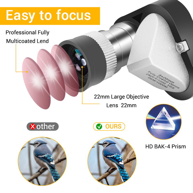 Taktikaline mini-monokulaarne teleskoop HD öönägemine veekindel taskuteleskoop Military Zoom 8x20 monokulaarne sihik reisimiseks