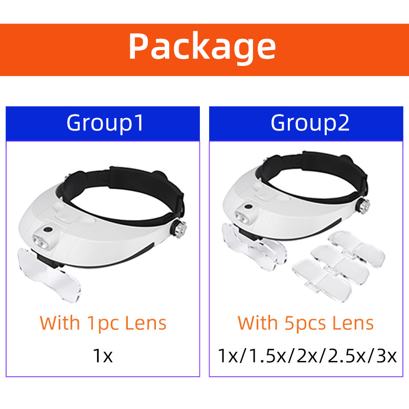 Galvas stīpas palielinātājs Daudzfunkcionāls izgaismots palielinātājs palielināmais stikls 1X 1,5X 2X 2,5X 3,5X galvas lupas lupas labošanas rīks