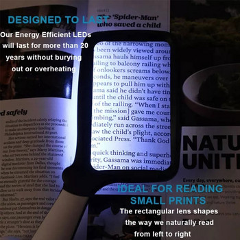 Ορθογώνιος μεγεθυντικός φακός 2X με Φως 5 LED Μεγάλος αναδιπλούμενος μεγεθυντικός φακός χειρός 2 λειτουργίες μείωσης φωτεινότητας για σελίδες ανάγνωσης βιβλίων