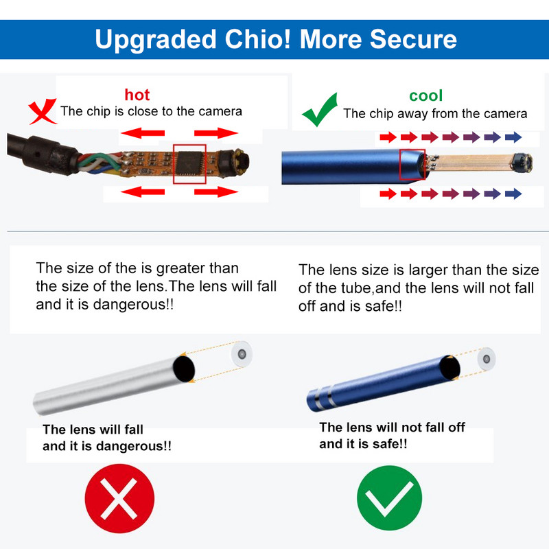 Endoskop za čišćenje uha 2 u 1 USB HD Visual žlica za uho 5,5 mm mini kamera Android računalo Ear Pipe Otoskop Boroskop Alat Zdravstvena njega