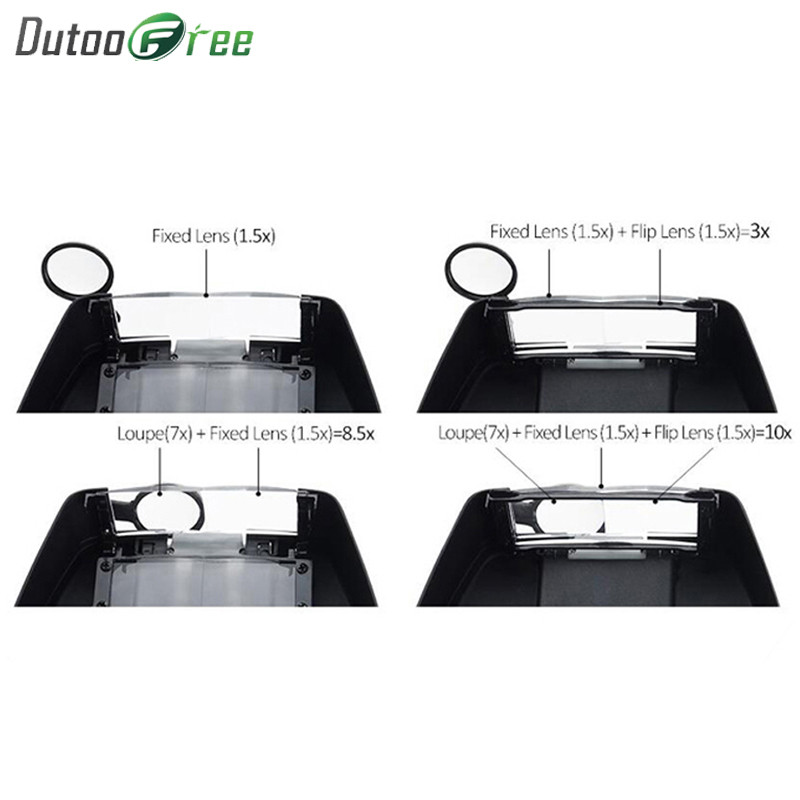 Peapaela luup Led Light pealamp suurendusklaasist juveliiri luup koos LED tuledega 1,5x 3x8,5x10x