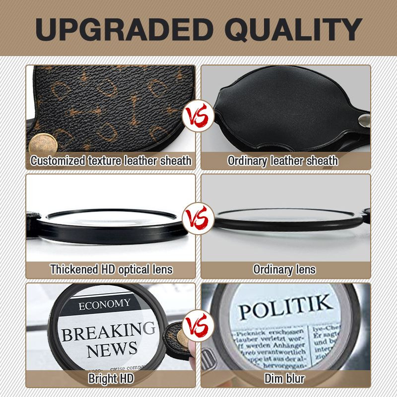 Kaasaskantav käeshoitav suurendusklaas 15X kokkupandav tasku suurendusklaasi ehted suurendusklaasi ehted tunnustus