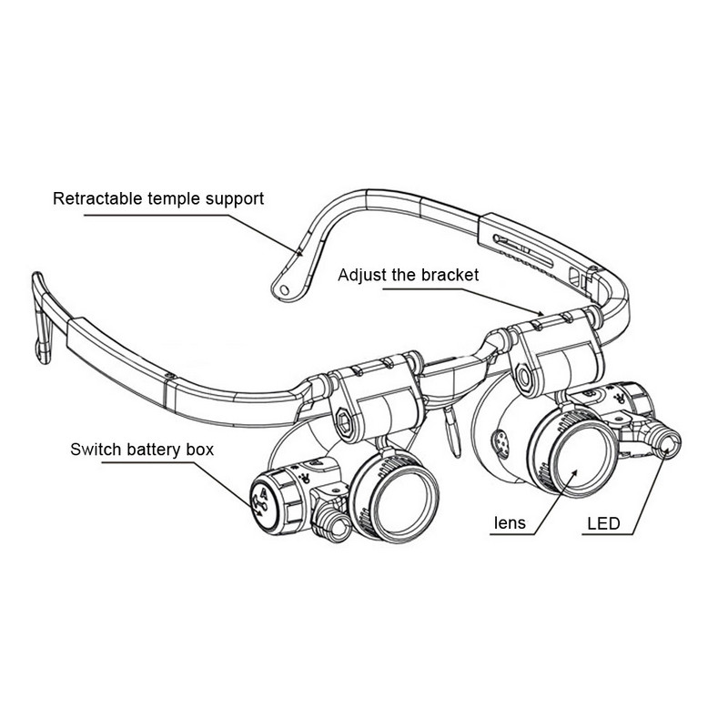 2022 8X/23X Double Eye LED lamp luup prillid prillid luup luup kell ehted mõõtmisklaasid prillid