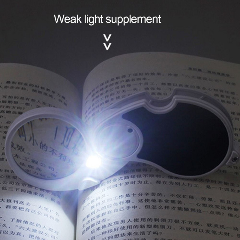 Nový 5-násobný prenosný skladací krúžok na kľúče, mini lupa, prívesok na kľúče s LED lampou, zväčšovacia odolná sklenená lupa, vreckový nástroj, vianočný darček