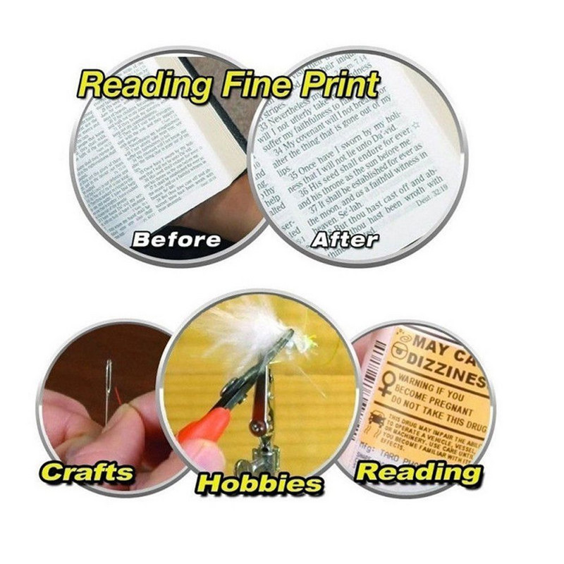 1 ks Prenosná lupa, pomocná ruka, lupa, zväčšovacie okuliare s presbyopickými okuliarmi, okuliare na čítanie, 160% zväčšenie pre viac a lepšie videnie.