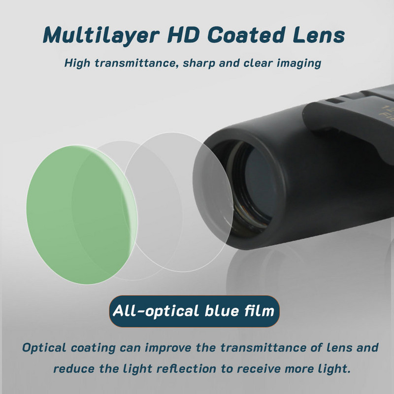 Ďalekohľad 8x21 Profesionálny prenosný ďalekohľad s 8x zoomom, ďalekohľad s nízkym osvetlením, pre outdoorovú turistiku a pozorovanie vtákov, cestovanie