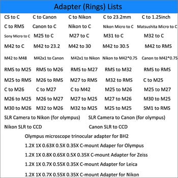 C-RMS Пръстен за обектив на микроскоп RMS-C RMS Резба към C монтажен адаптерен пръстен за камера с обектив на микроскоп M20 M25