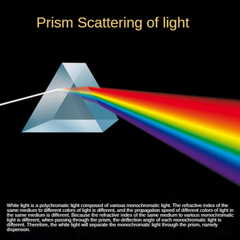 30x30x60mm Triangular Prism BK7 Rainbow Seven-color Photography Props Κρυστάλλινα δημιουργικά αξεσουάρ φωτογραφίας