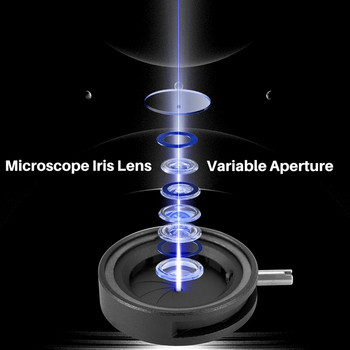 Χειροκίνητο ρυθμιζόμενο διάφραγμα Mechanical Iris Diaphragm Iris Diaphragm for Digital Camera Microscope Iris Lens