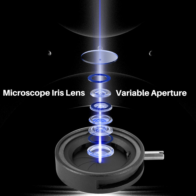 Rankiniu būdu reguliuojama diafragma Mechaninė rainelės diafragma rainelės diafragma, skirta skaitmeninio fotoaparato mikroskopo rainelės objektyvui