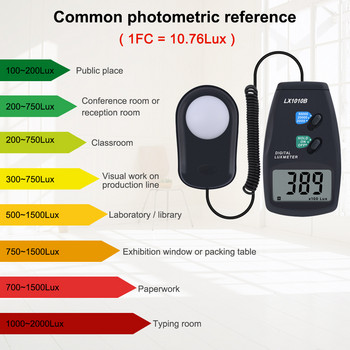 Цифров измервател на осветеност Преносим илюминометър LCD дисплей със заключване на четене и функция за индикация на ниска мощност