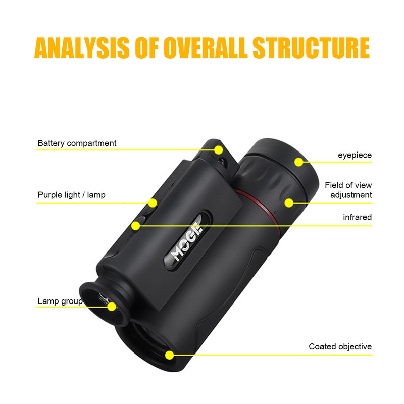 HD 30X25 cu lanternă, lunetă de buzunar monoculară cu laser, set de telescop cu vedere nocturnă în aer liber pentru camping, drumeții, vânătoare, vizitarea obiectivelor turistice