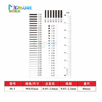 Prolaz za mjerenje Mjerač značke Mjerna kartica Mjerač točaka Mjerač žice Prozirno ravnalo Kontrastno ravnalo za pukotine od mrlja