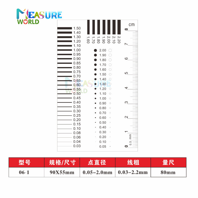 Matavimo eiga Ženkliuko matuoklis Dėmių kortelė Taškinio matuoklio vielos matuoklis Skaidrios plėvelės liniuotė Dėmių įtrūkimų kontrasto liniuotė