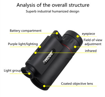 99X99 Iow-light Night Vision Μονόφθαλμο φορητό τηλεσκόπιο με λέιζερ για ταξίδια και συναυλία παρατήρησης πουλιών