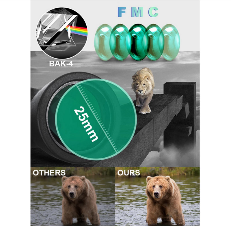 Telescop zoom monocular telescop de înaltă definiție 4K 10-300X30 telescop monocular profesional telescop în aer liber HD tabără