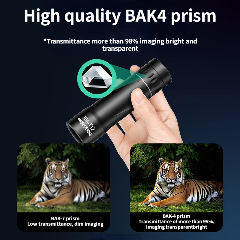 Μονόφθαλμο τηλεσκόπιο αδιάβροχο μίνι φορητό ρυθμιζόμενο εστιακό υψηλής ευκρίνειας για παρατήρηση πουλιών Κυνήγι ταξιδιού