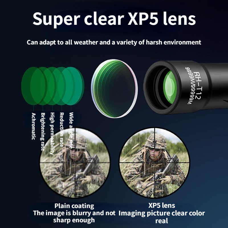 Μονόφθαλμο τηλεσκόπιο αδιάβροχο μίνι φορητό ρυθμιζόμενο εστιακό υψηλής ευκρίνειας για παρατήρηση πουλιών Κυνήγι ταξιδιού