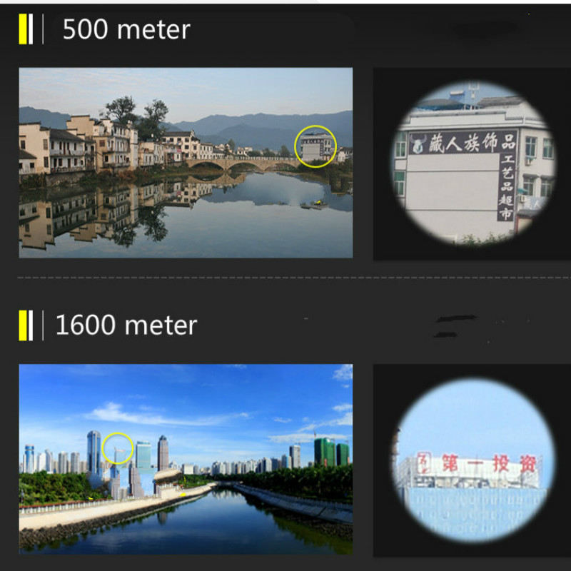 40x22 kompaktiškas priartinantis žiūronai ilgo nuotolio sulankstomi HD galingas mini teleskopas BAK4 FMC optika medžiokliniam sportiniam kempingui