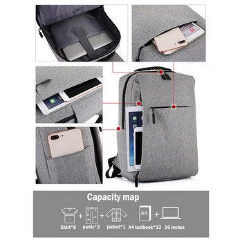 Нова модна 15,6-инчова раница за лаптоп с USB ученическа чанта Раница против кражба Мъжка чанта за пътуване Дневни раници Мъжка раница за свободното време