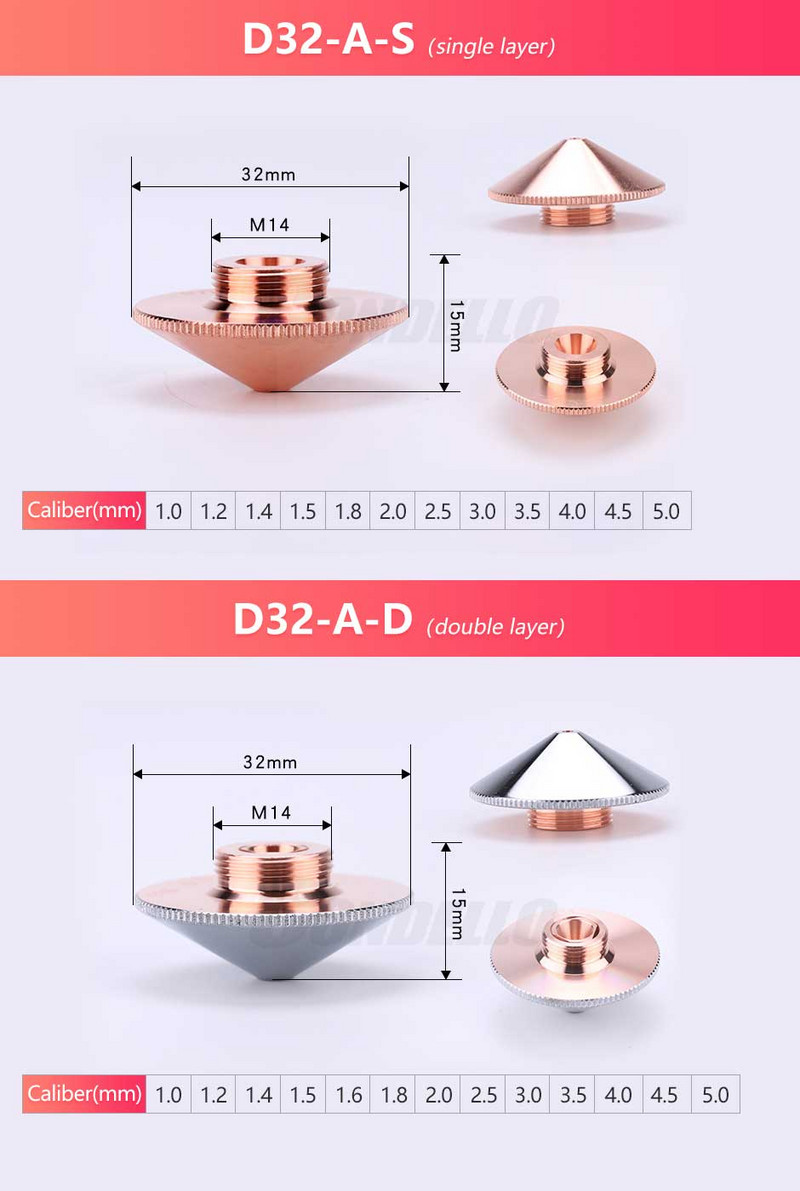 Condello D32-A kahekordsed ühekihilised keevitusdüüsid Raytoolsi kiudlaseriga lõikamise CNC masinale