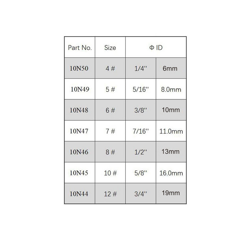 10 db alumínium-oxid kerámia csésze fúvóka 10N50 10N49 10N48 10N47 10N46 10N45 10N44 AWI hegesztőpisztolyhoz WP9/WP20