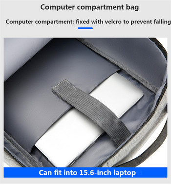 2023 Νέο ανδρικό αδιάβροχο σακίδιο πλάτης USB Charging Ανδρικά σακίδια πλάτης 15,6 ιντσών τσάντες πλάτης για ανδρικές τσάντες πλάτης