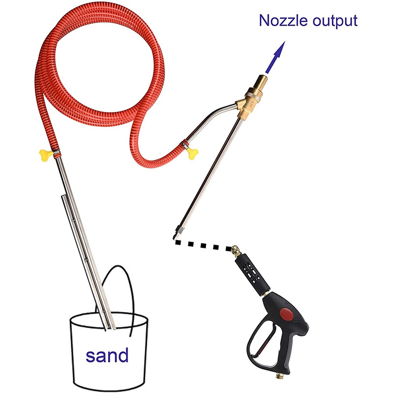 2X slėginio plovimo smėliasrovės antgalis, pakaitinis šlapio smėliasrovės priedas, 5000 PSI